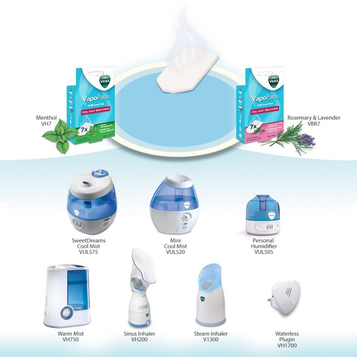 Wkładki zapachowe VICKS VapoPads VH7V1 z mentolemopakowanie 7 szt.