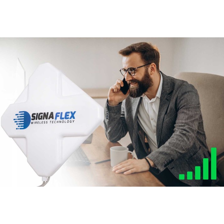 Antena Signaflex Mini X-Cross 2x20dBi z Mapą BTS i Kablem 5m CRC9 Biała
