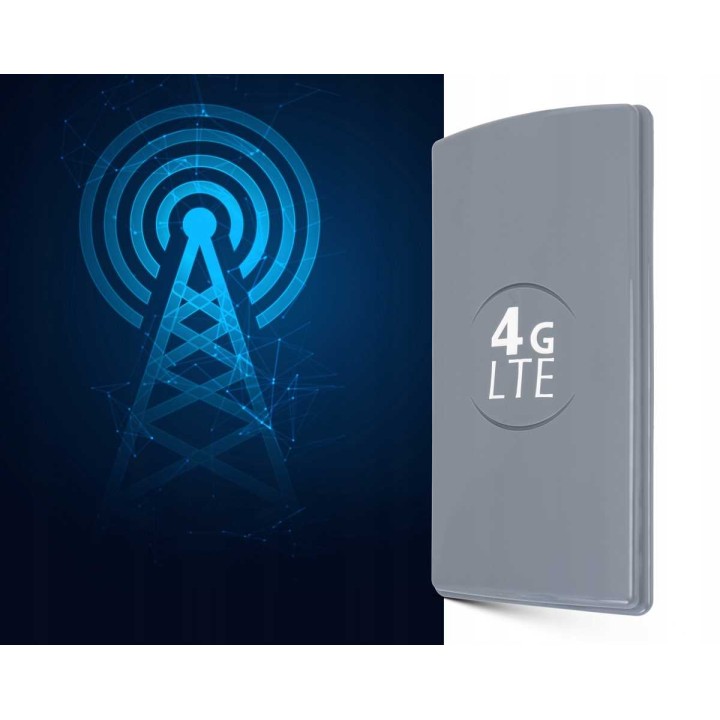 Zestaw Anten Signaflex DUAL PANEL 2x25dBi 10m SZARA + konektor FMEm-TS9