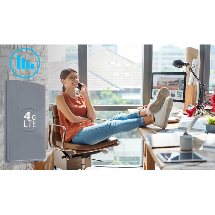 Zestaw Anten Signaflex DUAL PANEL 2x25dBi 10m SZARA + konektor FMEm-TS9