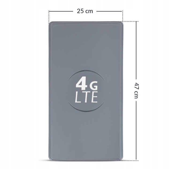 Zestaw Anten Signaflex DUAL PANEL 2x25dBi 10m SZARA + konektor FMEm-TS9