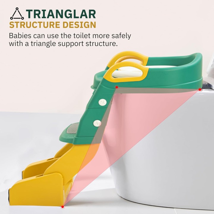 Nakładka Na Sedes Z Drabinką Antypoślizgową Dla Dzieci Zielony Nocnik WC Siedzisko