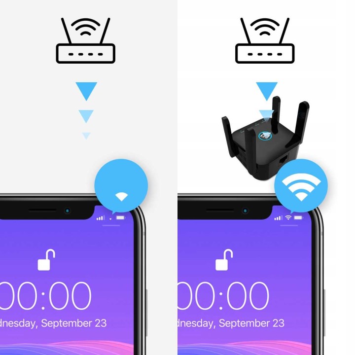 Wzmacniacz sygnału WiFi Signaflex LV-AC24
