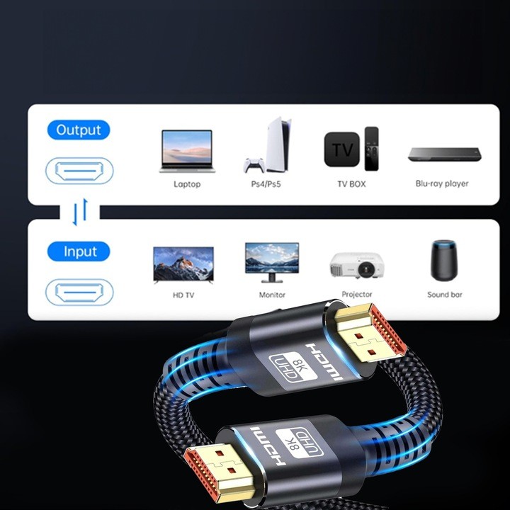 Kabel HDMI 2.1 Extralink 8K HDR, 1.5m - Wysoka jakość obrazu