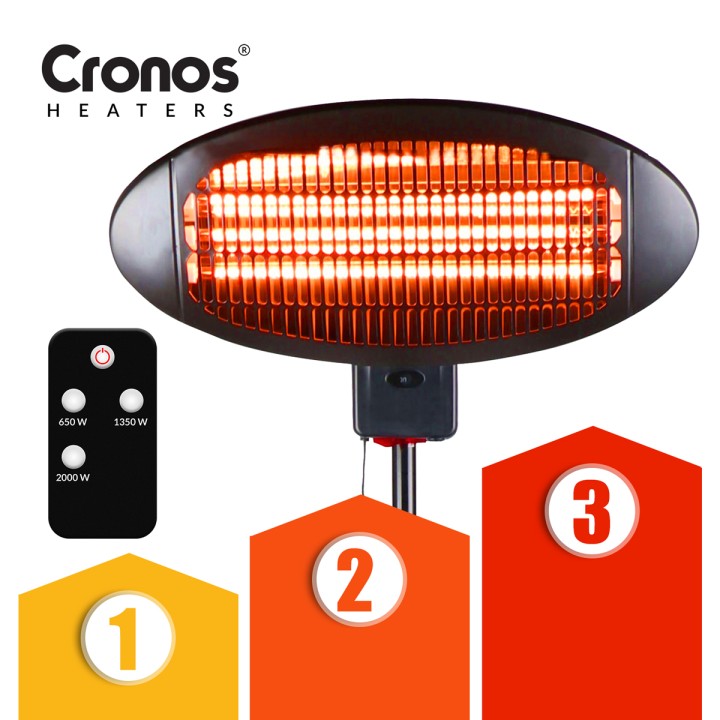 Promiennik podczerwieni Cronos PHP-2000DIR