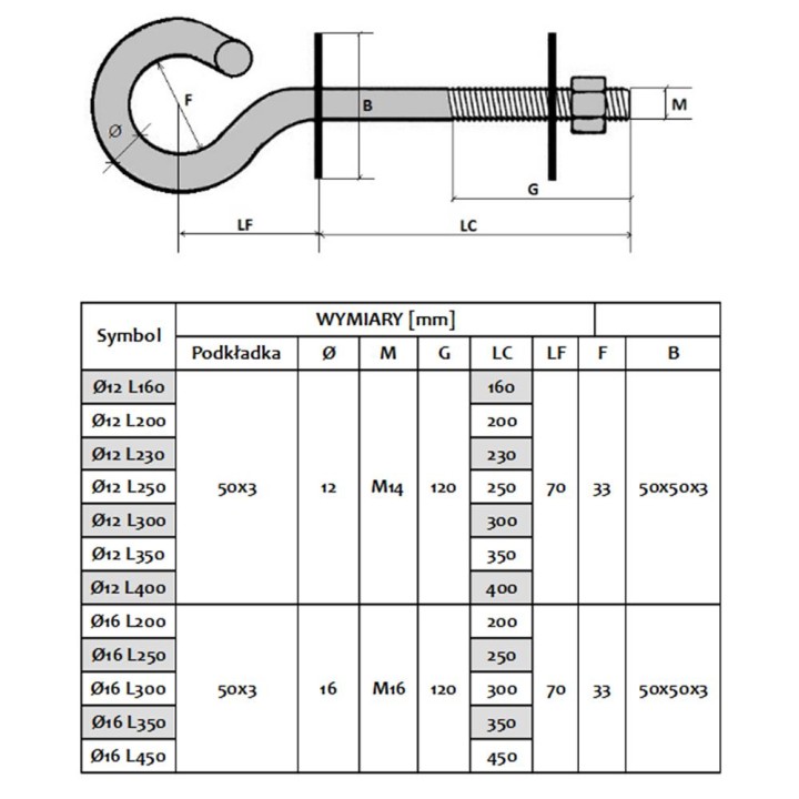 Hakowa śruba Extralink 16x250mm do uchwytów odciągowych