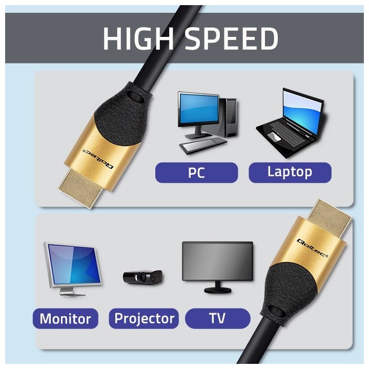 Kabel HDMI v2.1 Ultra High Speed 8K / 60Hz | 5m Qoltec
