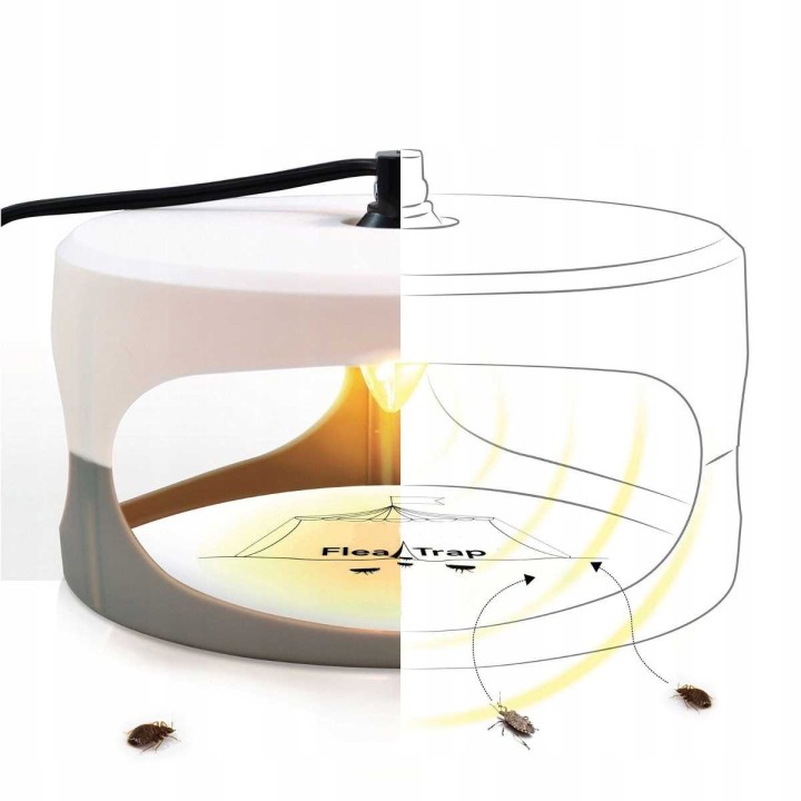 Pułapka na pchły EcoCatch SK111 by Heckermann