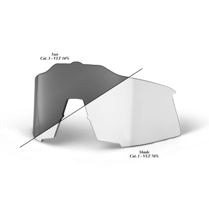 100% SPEEDCRAFT Fotochromatyczne Szkła do Okularów Clear/Smoke 45% WYPRZEDAŻ